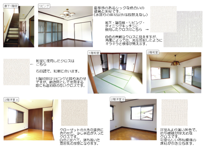賃貸物件改装施工例